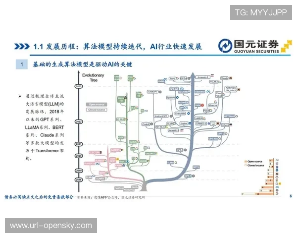 AI与数据建模在俱乐部决策中的应用:从球员跑动分析到伤病风险预测 AI与数据建模在俱乐部决策中的应用:从球员跑动分析到伤病风险预测