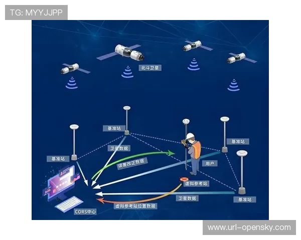 5G超宽带上行链路在当前阶段普及 确保信号采集端告别线缆束缚 5G超宽带上行链路在当前阶段普及 确保信号采集端告别线缆束缚