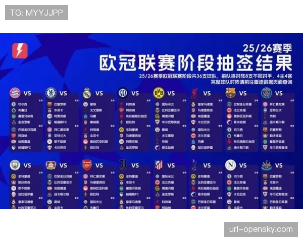 欧冠四分之一决赛抽签出炉,德甲三队遭遇强敌